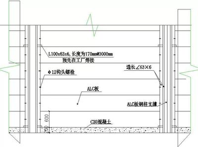 ABB的三个A,来看全省最优厂房项目如何取得全A好成绩!