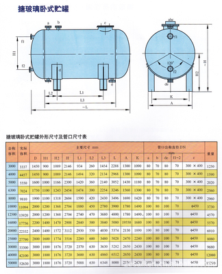 【专业供应优质搪玻璃贮罐】价格,厂家,图片,日用化工机械配件,淄博赛垦化工设备-