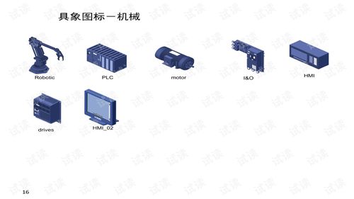 visio各种图标超全 it行业专用网络及硬件 .ppt